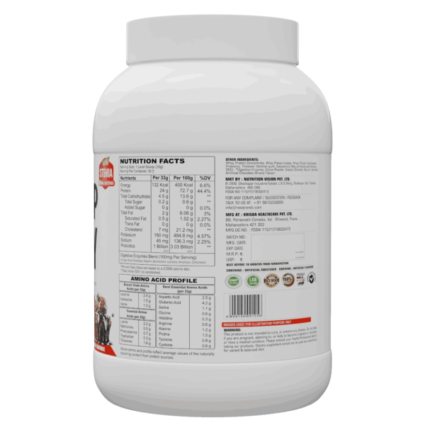 Champ Whey_03 (1)_11zon Champ Whey_03 (1)_11zon